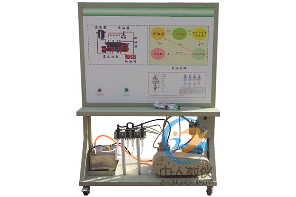 拖拉機(jī)柴油機(jī)燃料系統(tǒng)實(shí)訓(xùn)臺(tái)_柴油機(jī)燃料系統(tǒng)