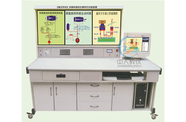 《液壓傳動》多媒體仿真設(shè)計(jì)綜合實(shí)驗(yàn)裝置,液壓實(shí)訓(xùn)設(shè)備