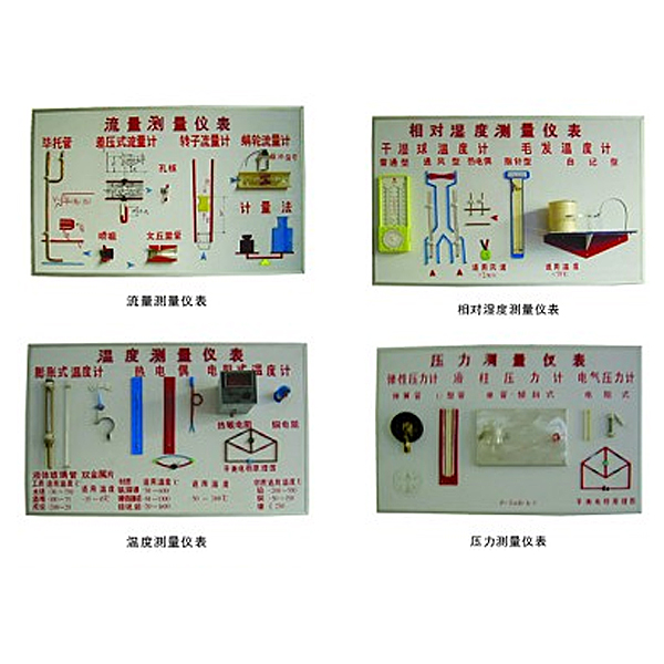 溫度、濕度、壓力、流量示教板,化工儀表示教板