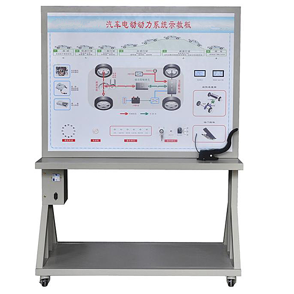 電動車能量管理系統(tǒng)示教板,新能源汽車能量管理實訓(xùn)臺