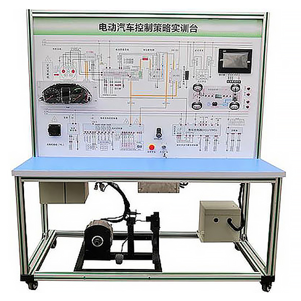 中人ZRXNYQD-16電動汽車控制策略示教板