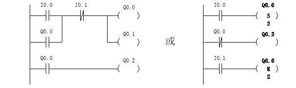 plc控制的電機正反轉(zhuǎn)實驗(圖1)