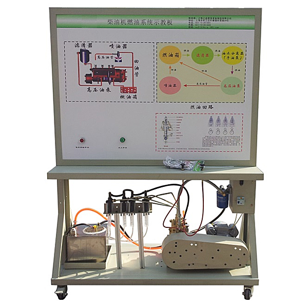 中人ZRNJ-08拖拉機柴油機燃料系統(tǒng)實訓臺