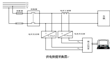 突破傳統(tǒng)教學模式，PLC實驗臺引領學生創(chuàng)新思維(圖1)