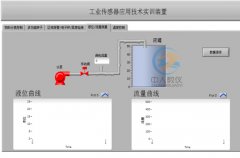 工廠夢想的加速器——深入了解PLC實驗臺的魅力(圖1)