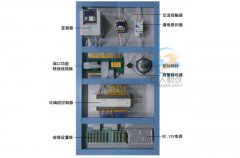 齒輪傳動實驗實驗原理是什么意思,機械傳動裝配調(diào)試實訓(xùn)平臺(圖1)