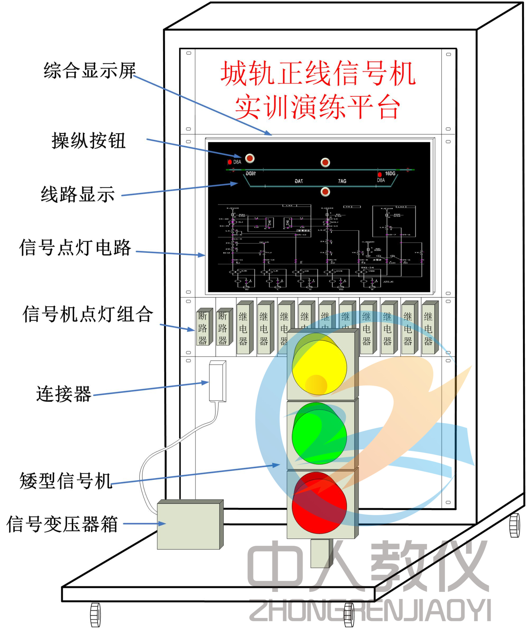 齒輪傳動性能測試實驗視頻教學(xué),機械創(chuàng)新設(shè)計及搭建實驗報告總結(jié)(圖3)