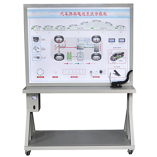 槽輪機構(gòu)實驗總結(jié),機械的速度波動(圖3)