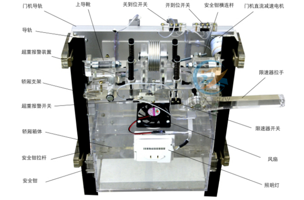 槽輪機(jī)構(gòu)動(dòng)態(tài)測(cè)試實(shí)驗(yàn)總結(jié),機(jī)械的速度波動(dòng)及其調(diào)節(jié)原理思維導(dǎo)圖(圖4)