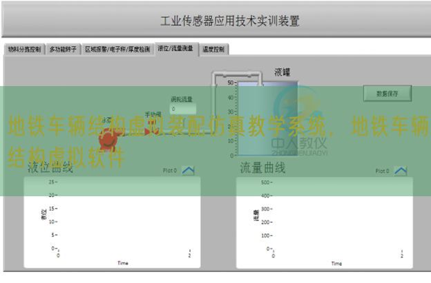 地鐵車輛結(jié)構(gòu)虛擬裝配仿真教學(xué)系統(tǒng)，地鐵車輛結(jié)構(gòu)虛擬軟件(圖1)